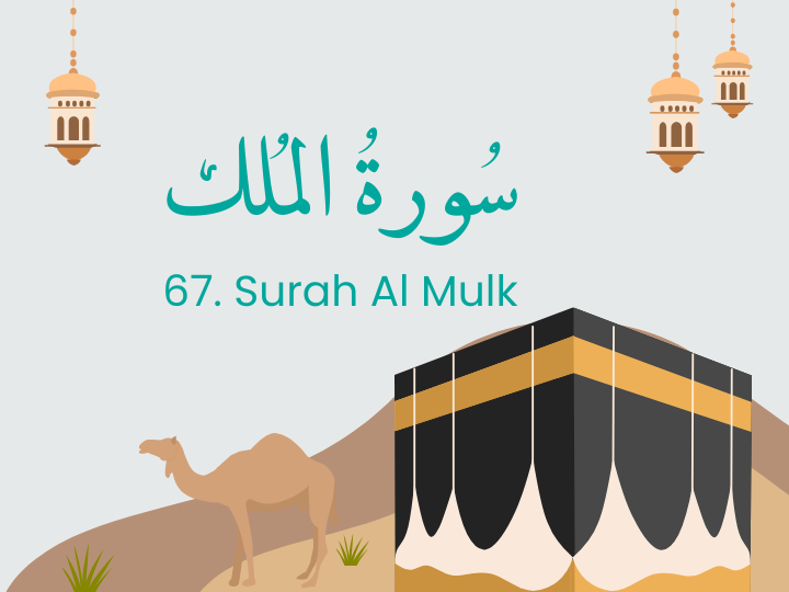 Unveiling Tajweed in Arabic Proficiency via Surah Al Mulk — سورة الملك